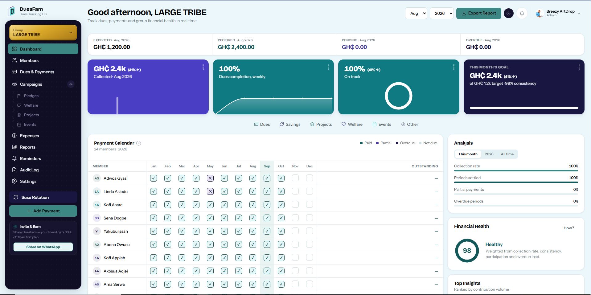 DuesFam Financial Ledger & Dues Dashboard